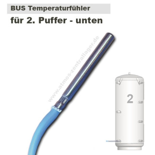 JBR Fühler für 2. Pufferspeicher - unten