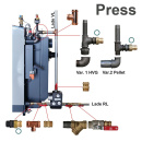 Kesselanschlussset bis 70 kW 35 Press