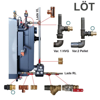 Kesselanschlussset bis 50 kW 35 Löt